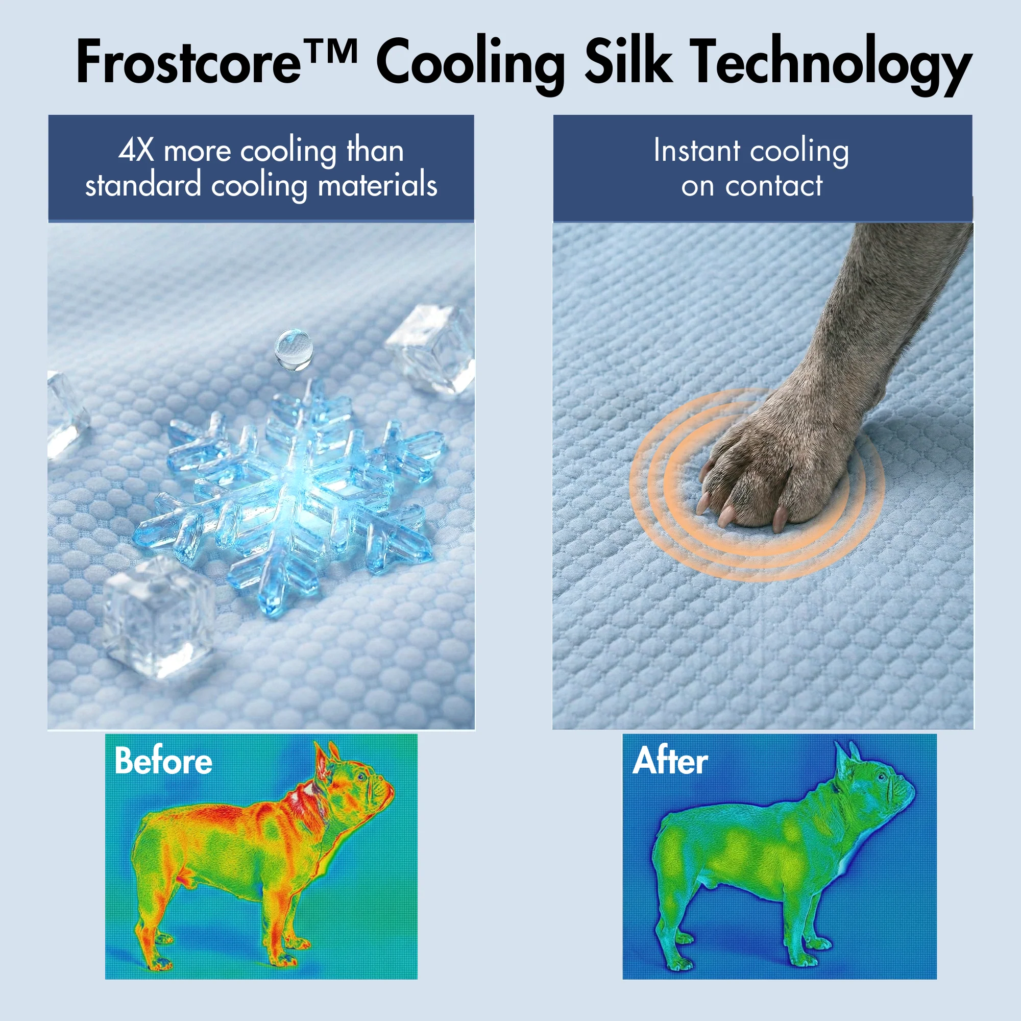 Frostcore™ Cooling Mat 2 Pack - Image 15